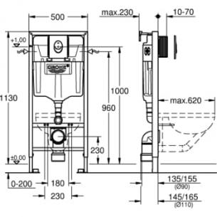 krom i trykplade cm 113 indbygningscisterne sl rapid grohe