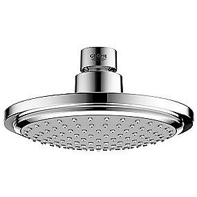 l 9 hovedbrus cosmo euphoria cosmopolitan euphoria grohe