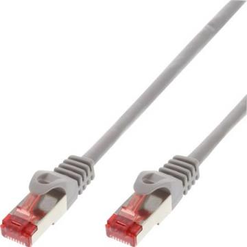 gr 2m 0 lszh utp f kat5e patchkabel