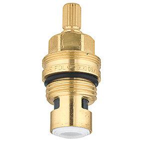 red grohe til spindel grohe