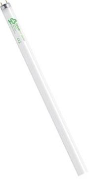 xxt 840 18w lumilux