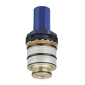 vandfring omvendt til 4 3 patron turbostat grohe