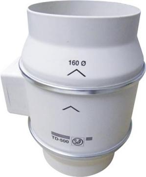 160mm kanalventilator 160 500 td p s