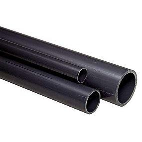 pn10 mm 110 rr pvc gf