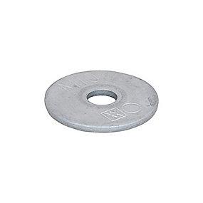 brandtest bred 40mm 21 41x41 rapidstrut til bup 12mm spndeskive walraven