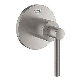 supersteel greb med indbygning til ventiloverdel new atrio grohe