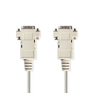 plastikpose elfenbensfarvet abs runde m 00 2 1024x768 oplsning maksimal nikkelplateret han vga han vga vga-kabel