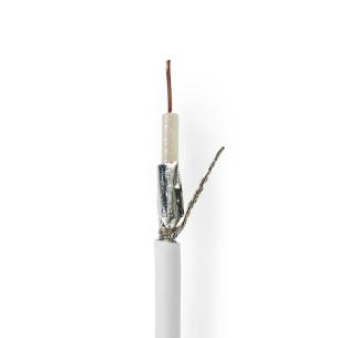 gaveske hvid pvc runde m 0 25 eca afskrmet dobbelt ohm 75 799 koka kabel coax