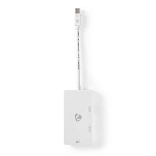 plastikpose hvid abs abs skiftelig nikkelplateret hun vga hun hdmi hun 1-pin 24 dvi-d displayport mini adapter displayport