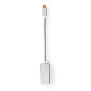 box window cover slv nylon flettet guldplateret runde m 20 0 gbps 5 hun displayport han usb-c 1 gen 2 3 usb usb-adapter