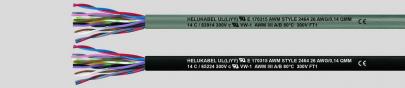 afml gr awg26 14 14x2x0 300v 2464 style liyy-tp ul multikabel