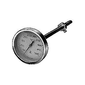 stl elektroforzinket c 50-500 10x250mm fler 83mm rggastermometer