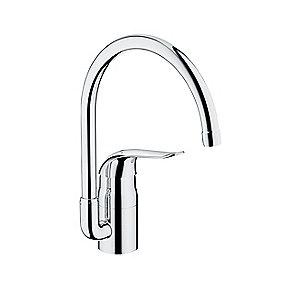 tud svingbar med kkkenarmatur special euroeco grohe