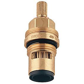 lftestang grohe
