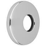 2 1 roset grohe