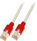 x rd 0m 1 lszh utp f kat5e patchkabel