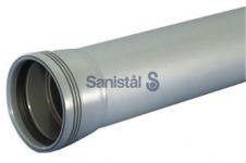 wafix mm 110-2000 rr ht pp