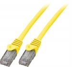gul 0m 15 lszh utp u kat5e patchkabel
