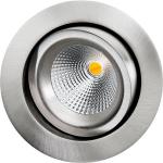 6w stl brstet dtw isosafe gyro