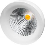 6w hvid dtw isosafe sq gyro