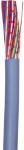 afmlt mtr 500 - mm2 34 12x0 liyy multikabel