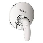 forkromet brus kar til ø158mm etgrebsbatteri solid eurostyle grohe