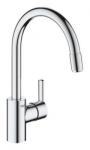 zero c-tud udtrkstud med kkkenarmatur feel grohe