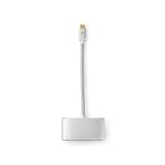 box window cover sølv nylon flettet guldplateret runde m 20 0 gbps 5 hun vga hun usb-a hun type-c usb han type-c usb 1 3 usb usb-adapter