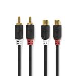box window anthracite runde m 00 2 guldplateret hun rca 2x hanstik rca 2x kabel audio stereo