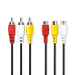 plastikpose sort pvc runde m 00 5 480p nikkelplateret hun rca 3x han rca 3x kabel video composite