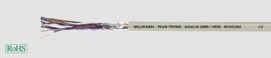 afml 25 12x2x0 liyy multikabel