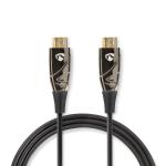 gaveæske sort pvc runde m 0 30 gbps 18 60hz 4k stik hdmi stik hdmi ethernet med hdmi-kabel speed high optisk aktiv