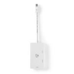 plastikpose hvid abs abs skiftelig nikkelplateret hun vga hun hdmi hun 1-pin 24 dvi-d displayport mini adapter displayport