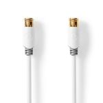 box window hvid pvc runde m 00 5 afskærmet dobbelt ohm 75 guldplateret quick f-han quick f-han cables quick f - quick f