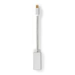 box window cover sølv flettet runde m 20 0 guldplateret gbps 6 21 hun displayport han displayport mini 2 1 displayport kabel displayport mini