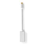 box window cover sølv nylon flettet guldplateret runde m 20 0 gbps 5 displayport mini han usb-c 1 gen 2 3 usb usb-adapter