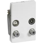 hv td253 slutd ret sat r tv fuga diy