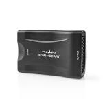sort abs gbps 2 1 1080p 1-vejs hun scart input hdmi converter hdmi