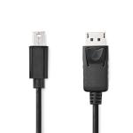 label sort pvc runde m 00 2 nikkelplateret gbps 6 21 han displayport han displayport mini 2 1 displayport kabel displayport mini