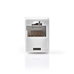box abs lige hun rj45 hun rj45 uskærmet cat5 netværkskobling