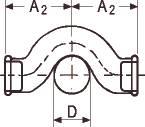 overbjning s 2 1