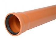 ml sn8 s klasse muffe med pvc-kloakrr mm 6000 x 110 wavin