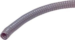 panserplastslanger
