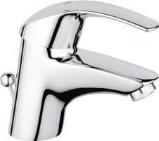 hndvaskbatterier grohe