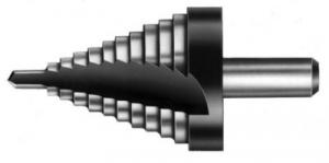 coromant