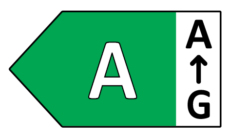 Energi klasse a