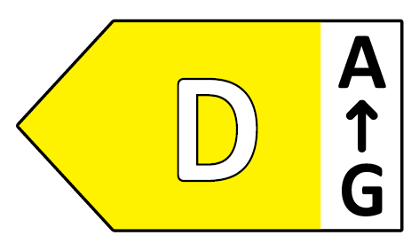 Energi klasse d