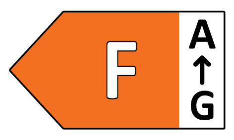 Energi klasse f