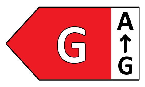 Energi klasse g